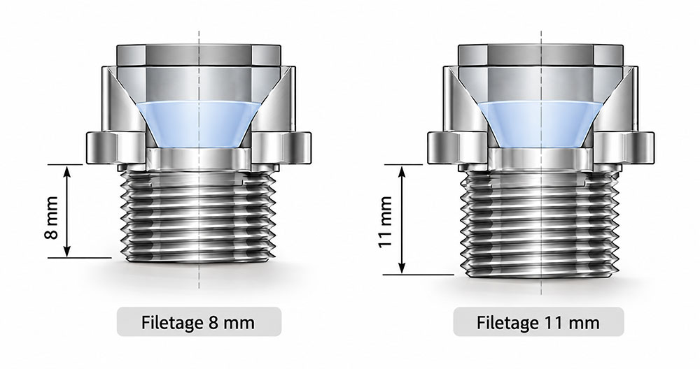Serre-câble, silicone principe de montage.